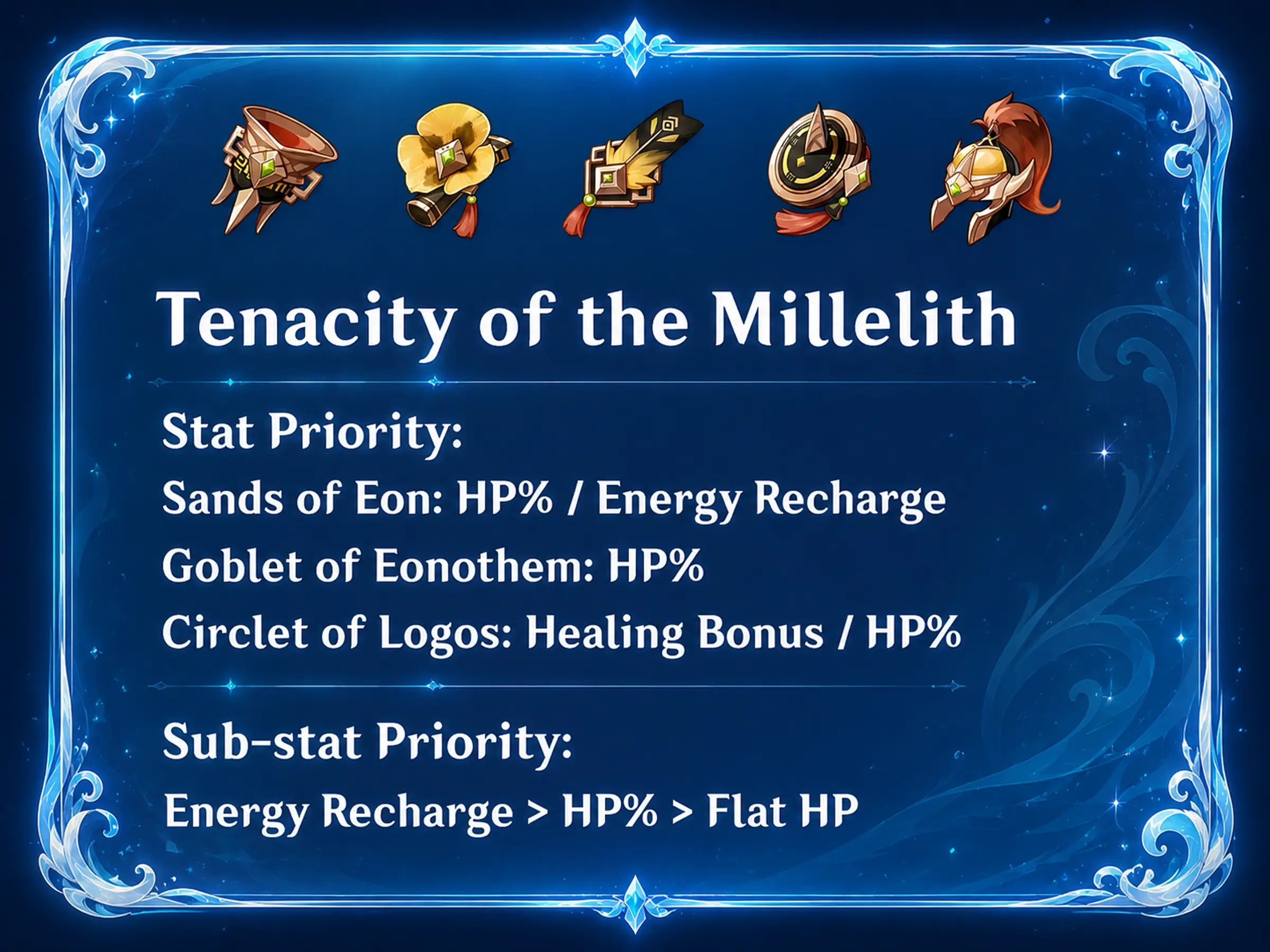 Vodyanitsa Tenacity of the Millelith build with recommended HP, Energy Recharge, and Healing Bonus artifact stats.