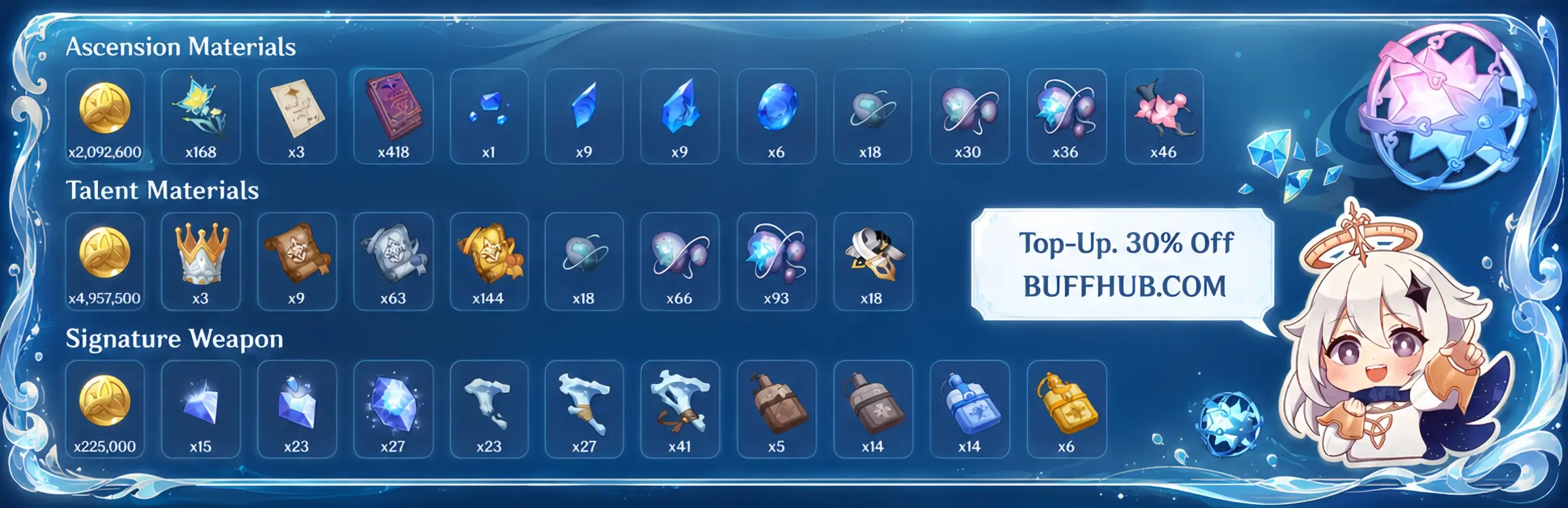 Vodyanitsa ascension, talent, and signature weapon materials overview for her pre-release Genshin Impact build.