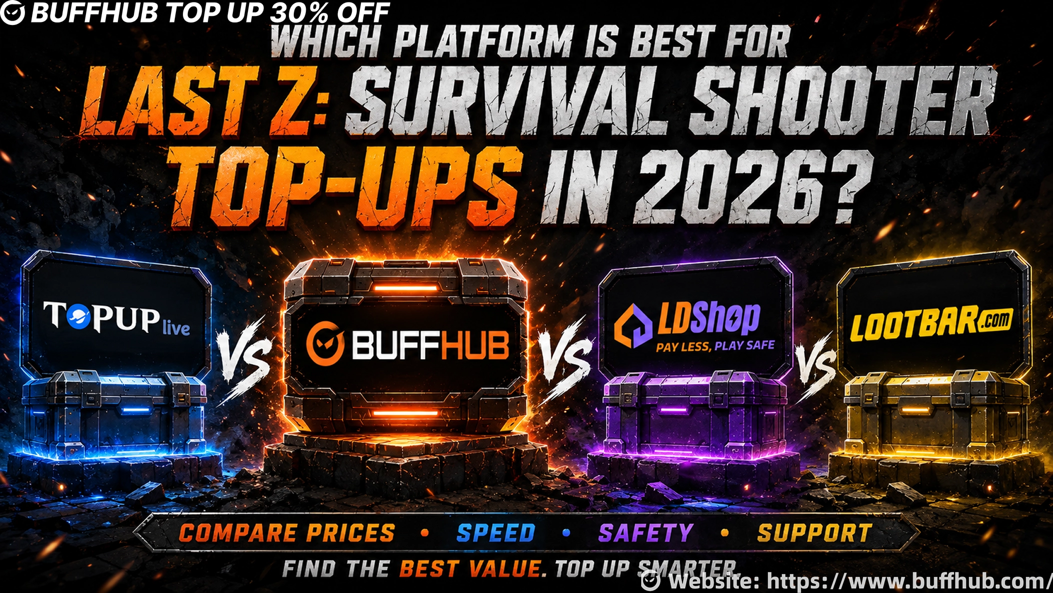 Which Platform Is Best for Last Z: Survival Shooter Top-Ups in 2026?