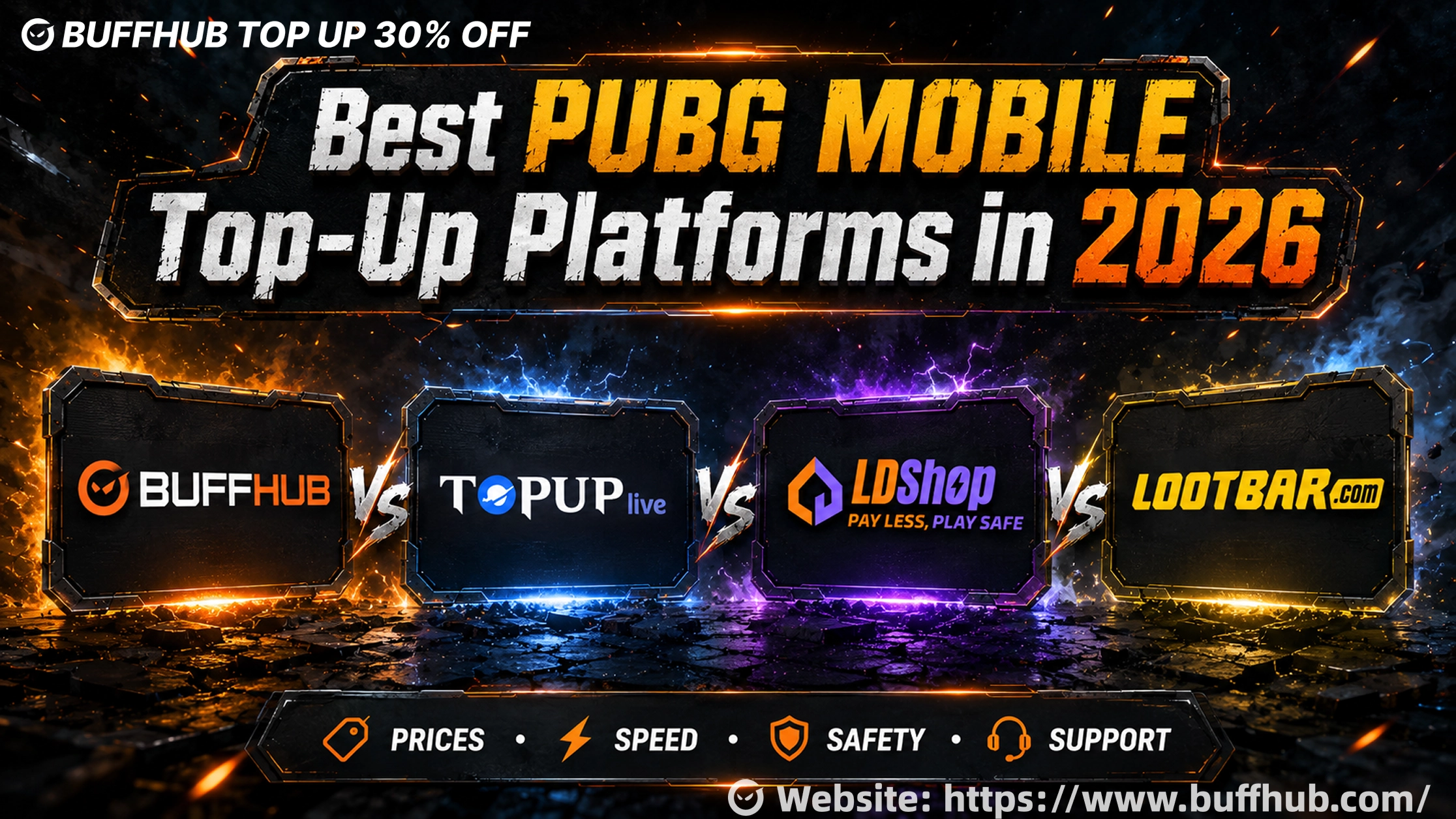 Best PUBG MOBILE Top-Up Platforms in 2026