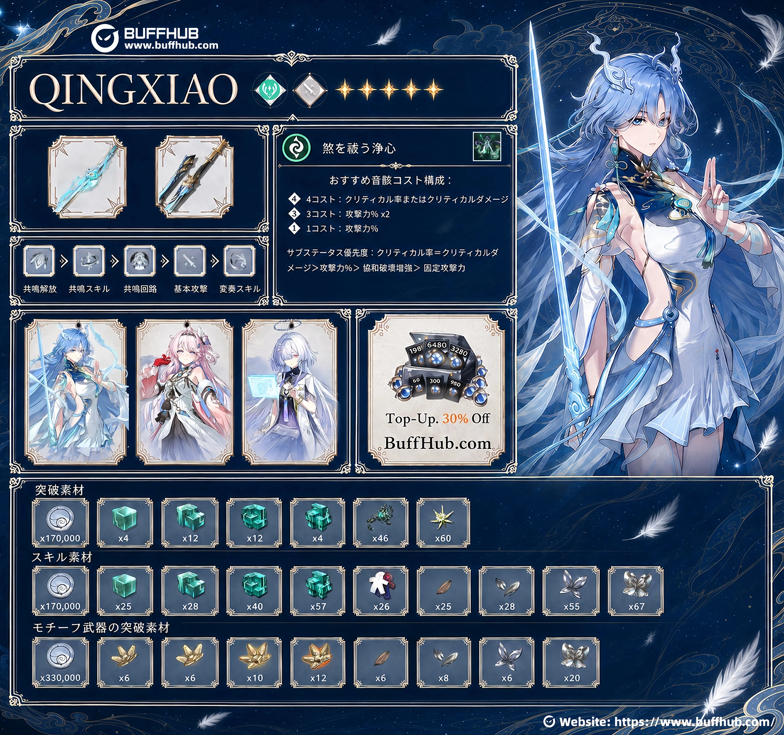 清宵ビルドガイド