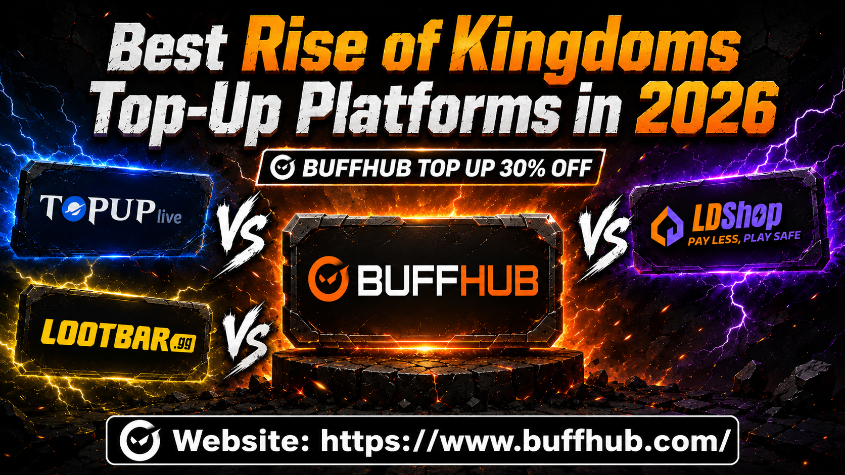Best Rise of Kingdoms Top-Up Platforms in 2026