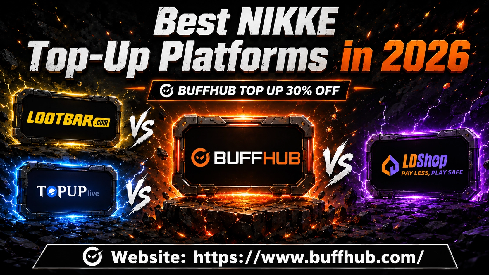 Best NIKKE Top-Up Platforms in 2026