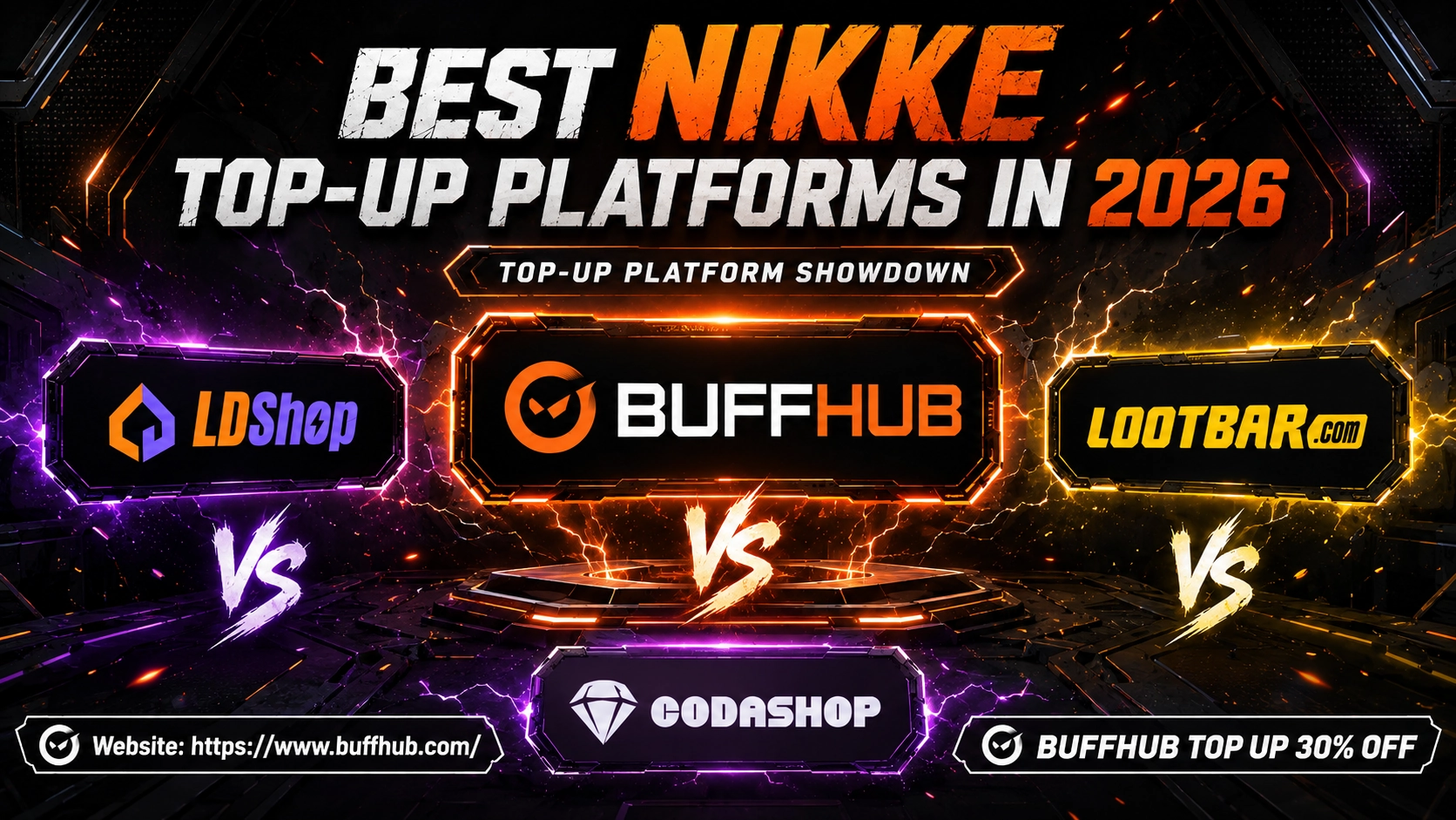 Best Honor of Kings Top-Up Platforms in 2026