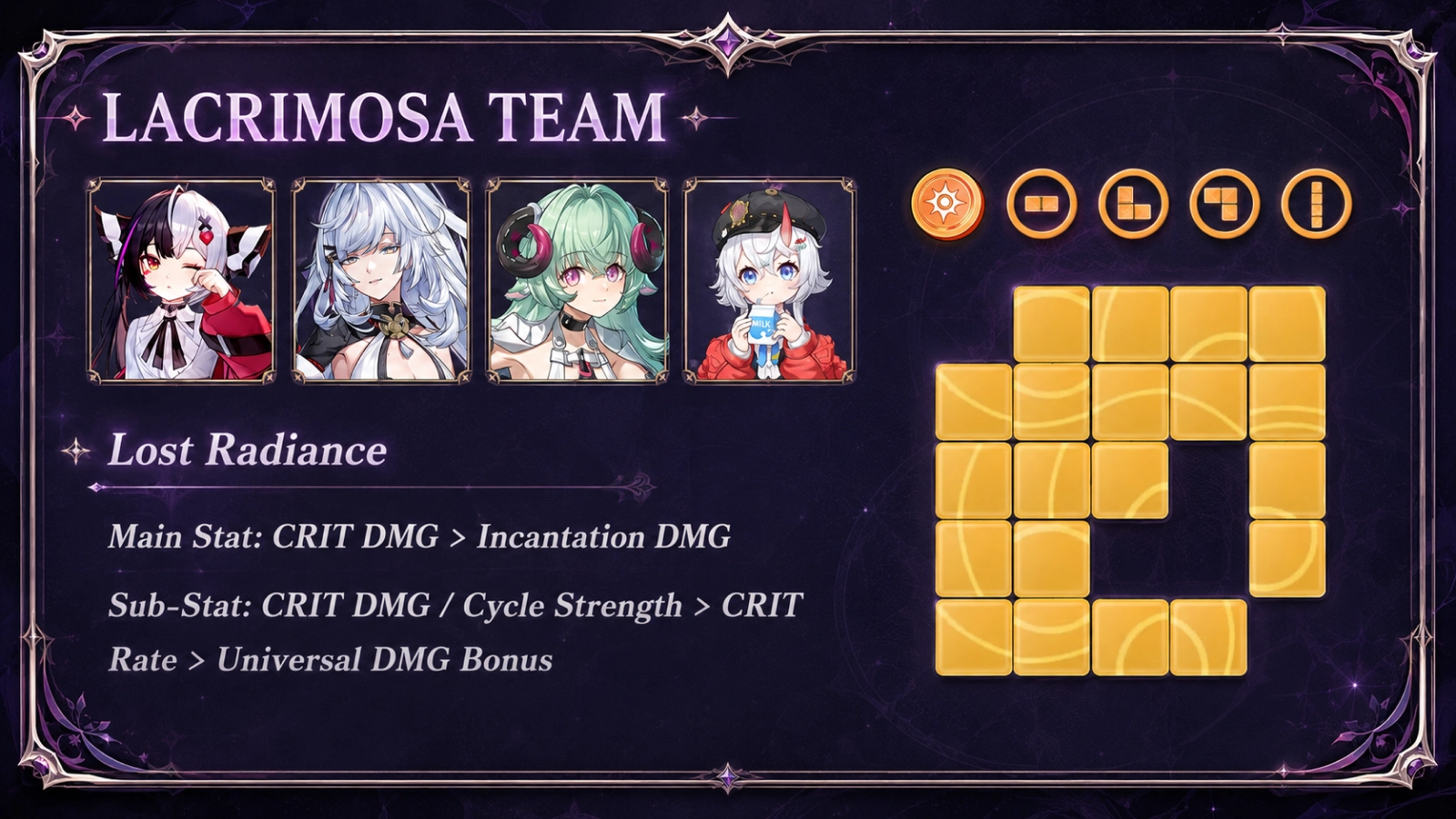 Zankou team comp with Lacrimosa, Iroi and Sakiri in Neverness to Everness
