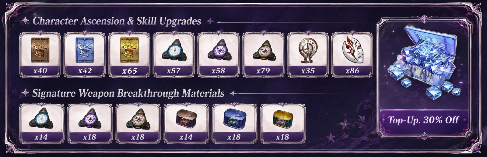 Zankou ascension and skill materials in Neverness to Everness