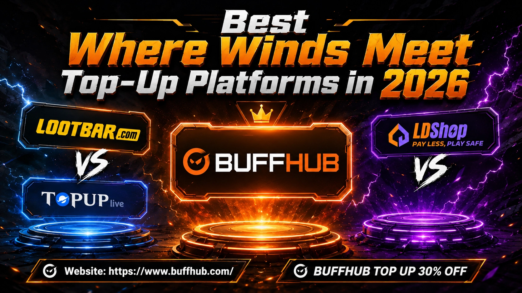 Best Where Winds Meet Top-Up Platforms in 2026