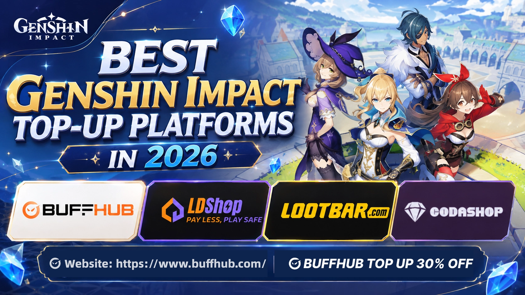 Best Genshin Impact Top-Up Platforms in 2026