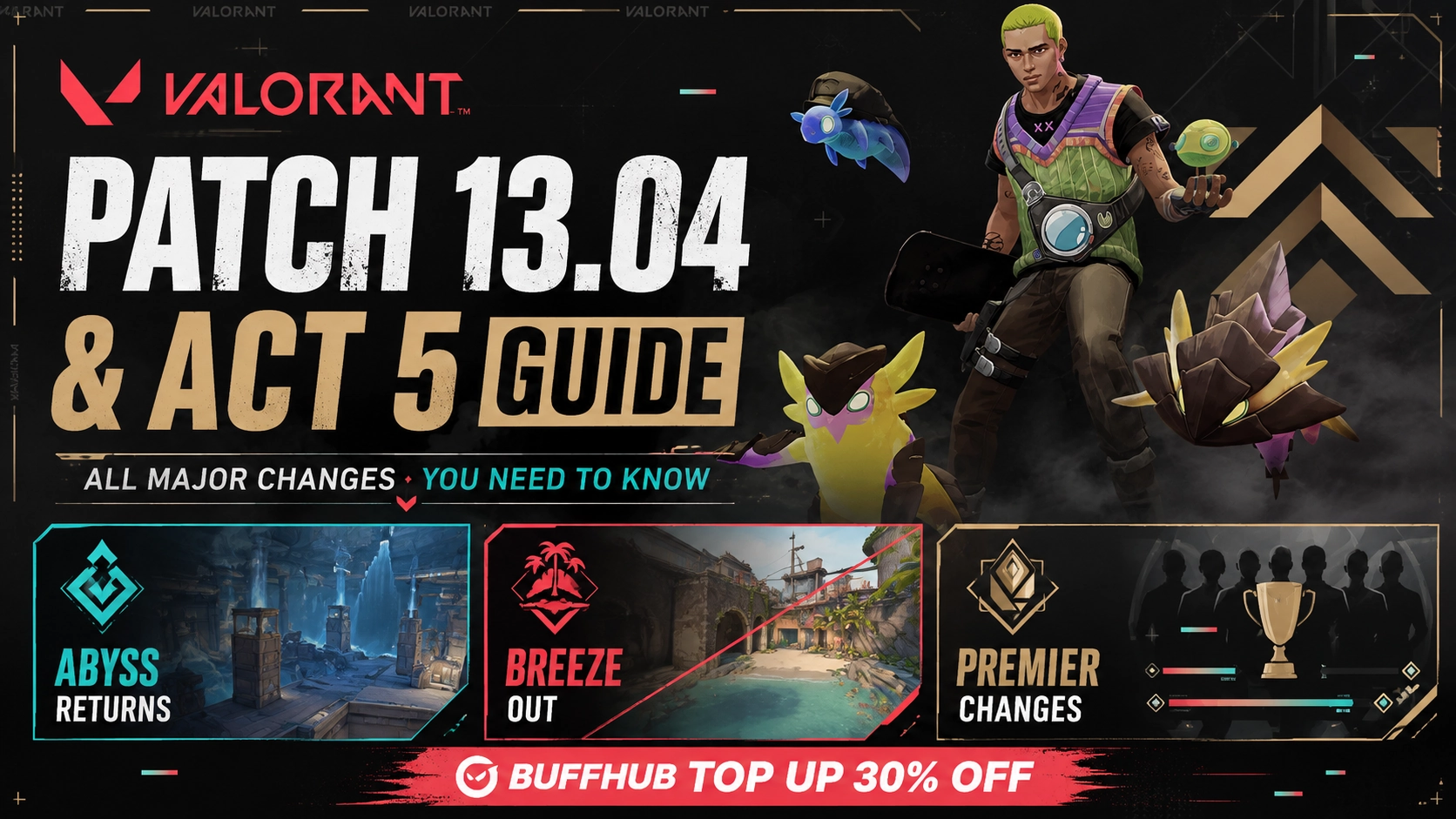 VALORANT Patch 13.04 & Act 5 Guide: Abyss Returns, Breeze Out, Premier Changes