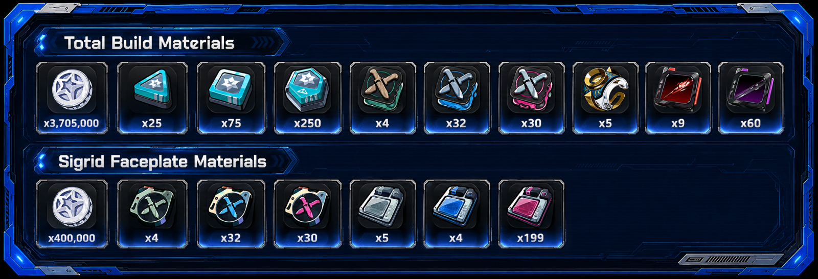 Zenless Zone Zero Sigrid upgrade materials guide