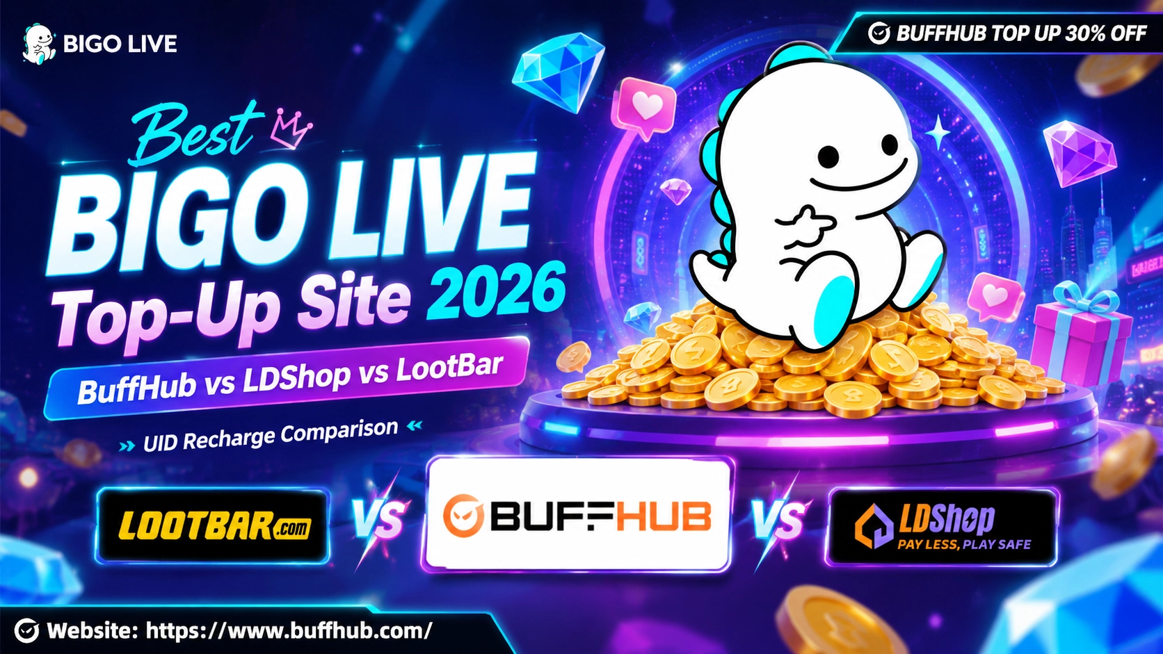 Best BIGO LIVE Top-Up Site 2026: BuffHub vs LDShop vs LootBar