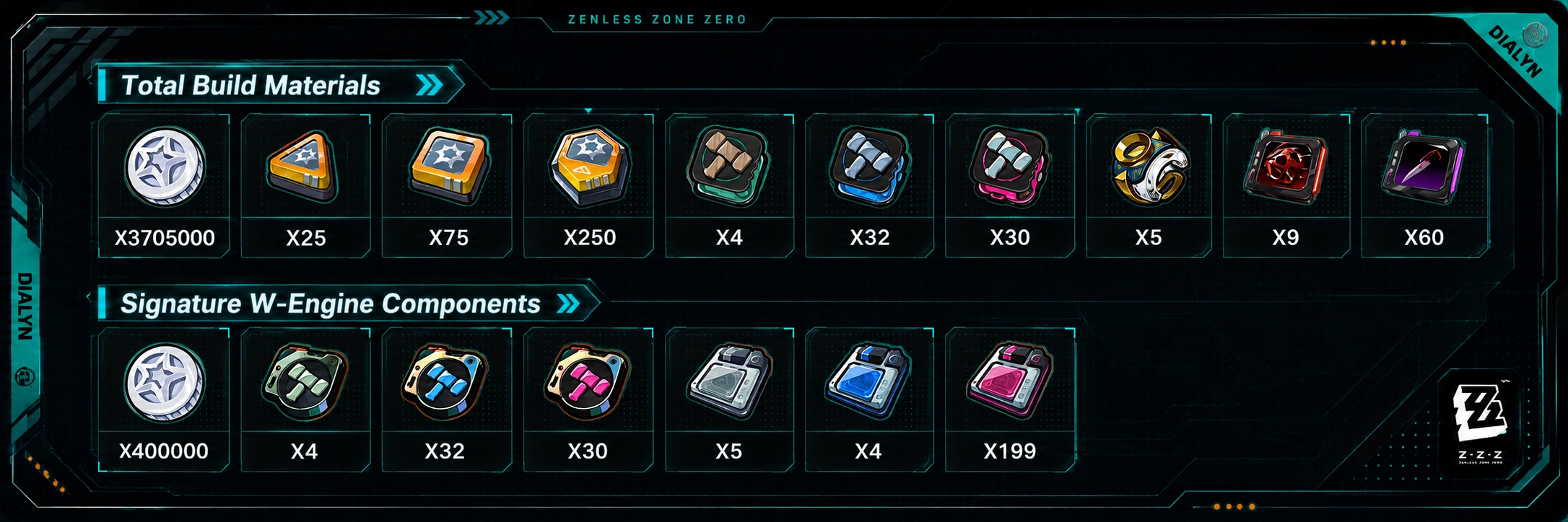 Dialyn upgrade materials in Zenless Zone Zero, including total build materials and components needed to level her signature W-Engine.
