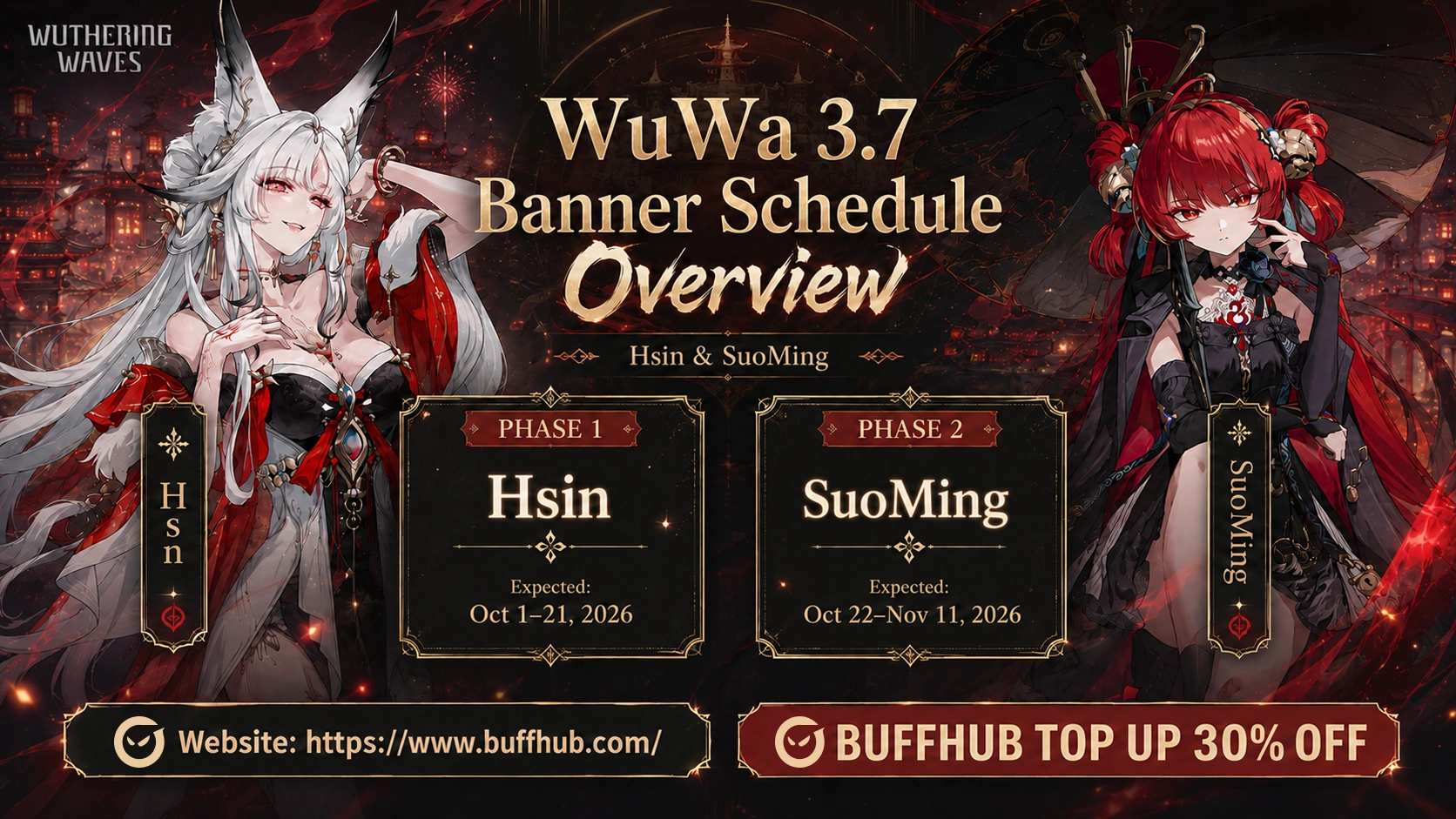 Wuthering Waves Version 3.7 banner schedule overview featuring Hsin and Suoming with estimated Phase 1 and Phase 2 dates.