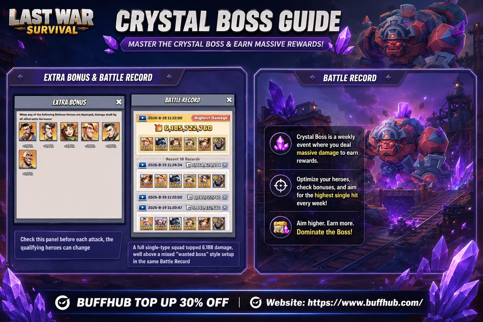 Last War Survival Crystal Boss team guide showing Extra Bonus Defense Heroes, battle records, and a high-damage single-troop-type squad setup.