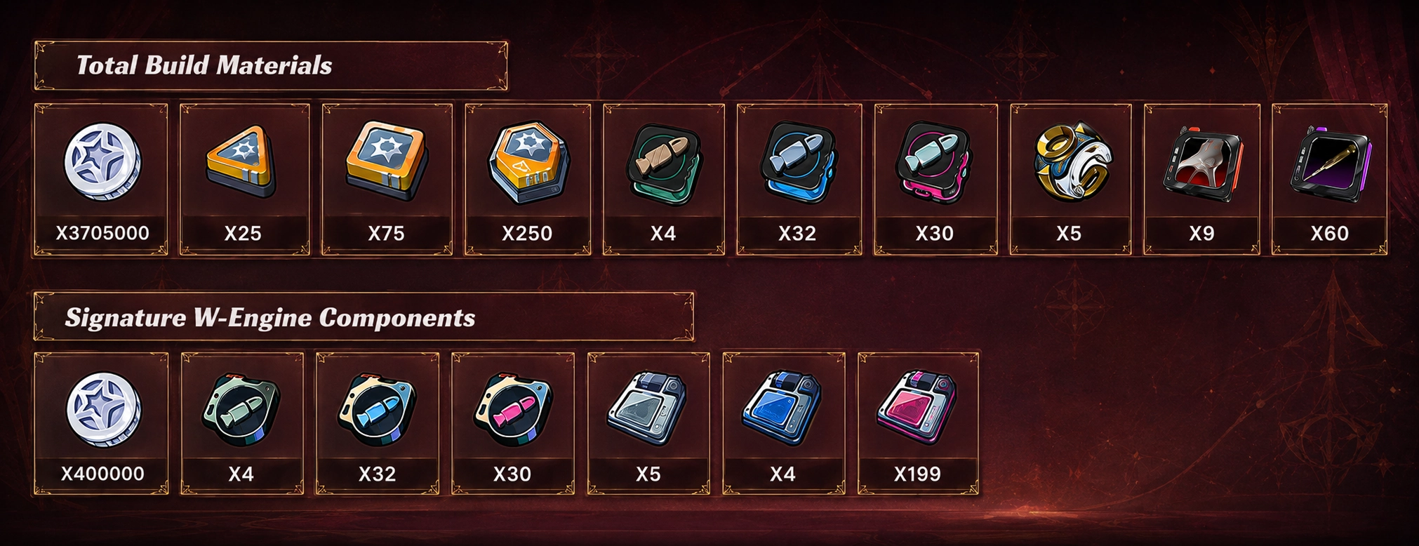 Yuzuha build materials for Zenless Zone Zero, including character upgrade items and signature W-Engine components with quantities.
