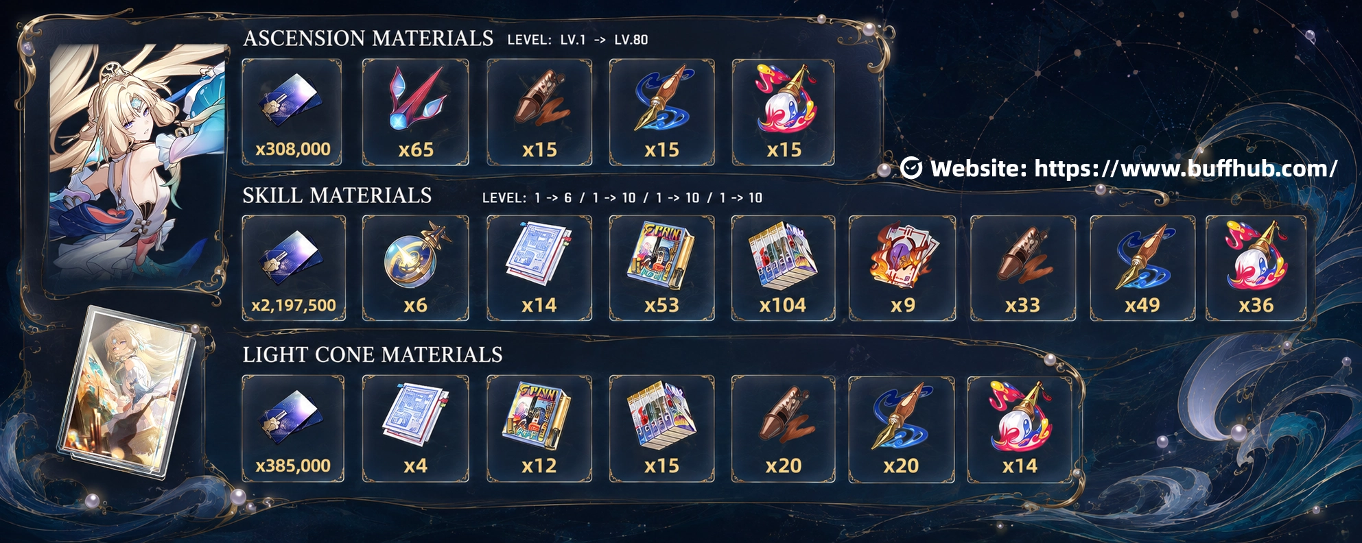 Pearl ascension, Trace, and Light Cone materials in Honkai: Star Rail