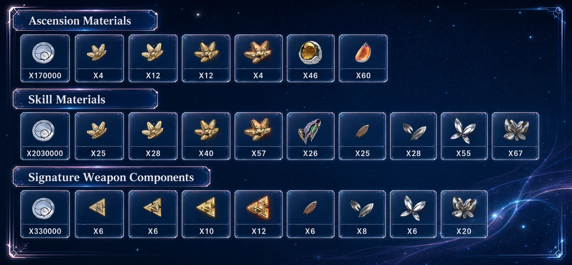 To fully prepare Aemeath, players need materials for her character ascension, skill upgrades, and signature Sword, Everbright Polestar. The lists below cover Aemeath's Level 90 ascension, full skill upgrades, and Everbright Polestar's Level 90 ascension.