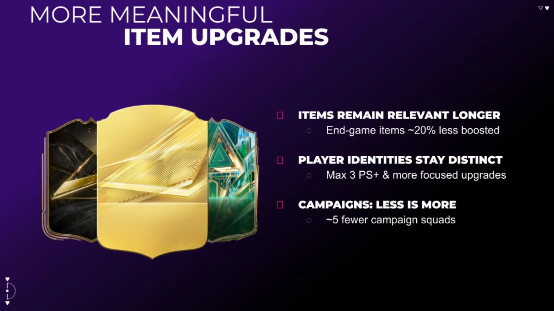 EA SPORTS FC 27 Ultimate Team graphic explaining player item upgrades and season-long squad progression