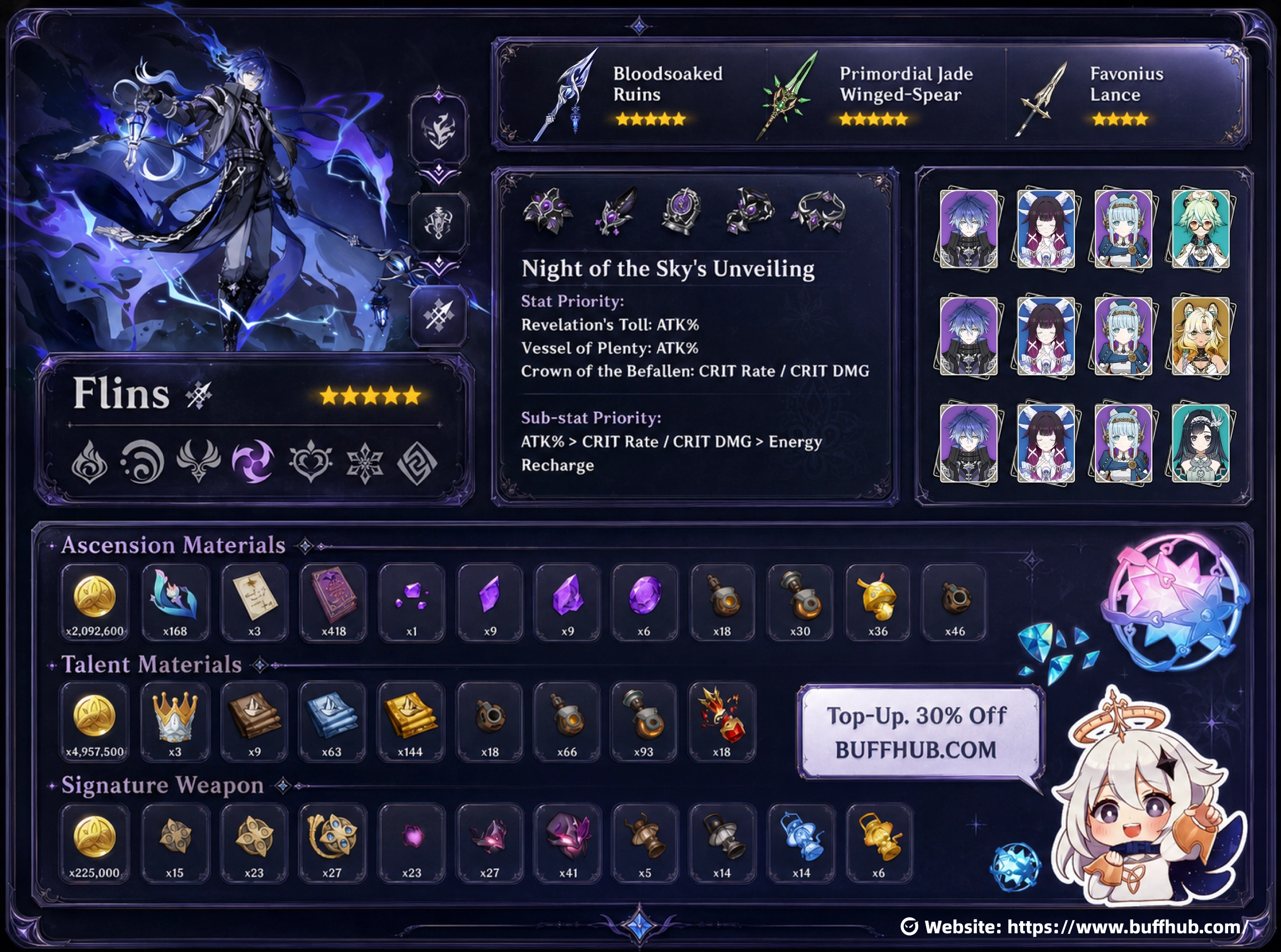 Flins build guide in Genshin Impact showing best weapons, artifacts, team comps, ascension materials, talent materials, and signature weapon materials.
