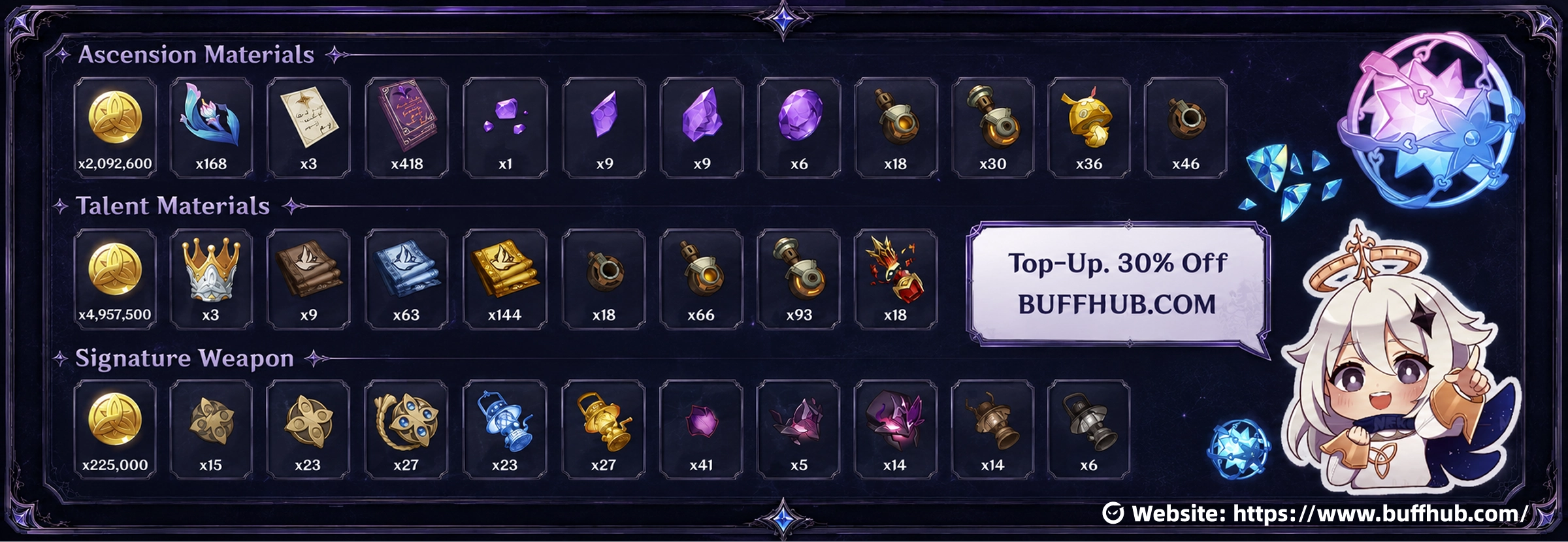 Flins ascension, talent, and signature weapon materials in Genshin Impact, including all required upgrade resources and Mora.