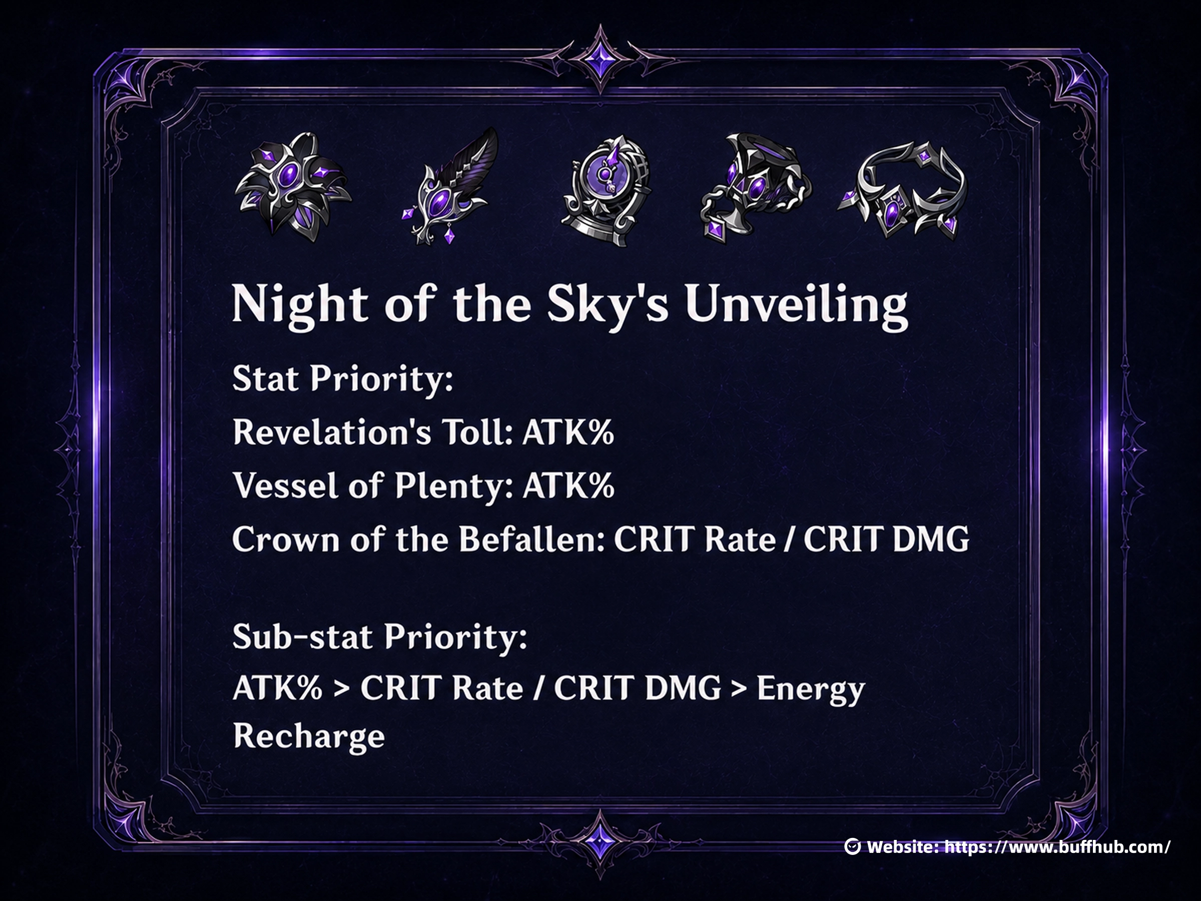 Best Flins artifact set in Genshin Impact, Night of the Sky's Unveiling, with recommended main stats and sub-stat priority.