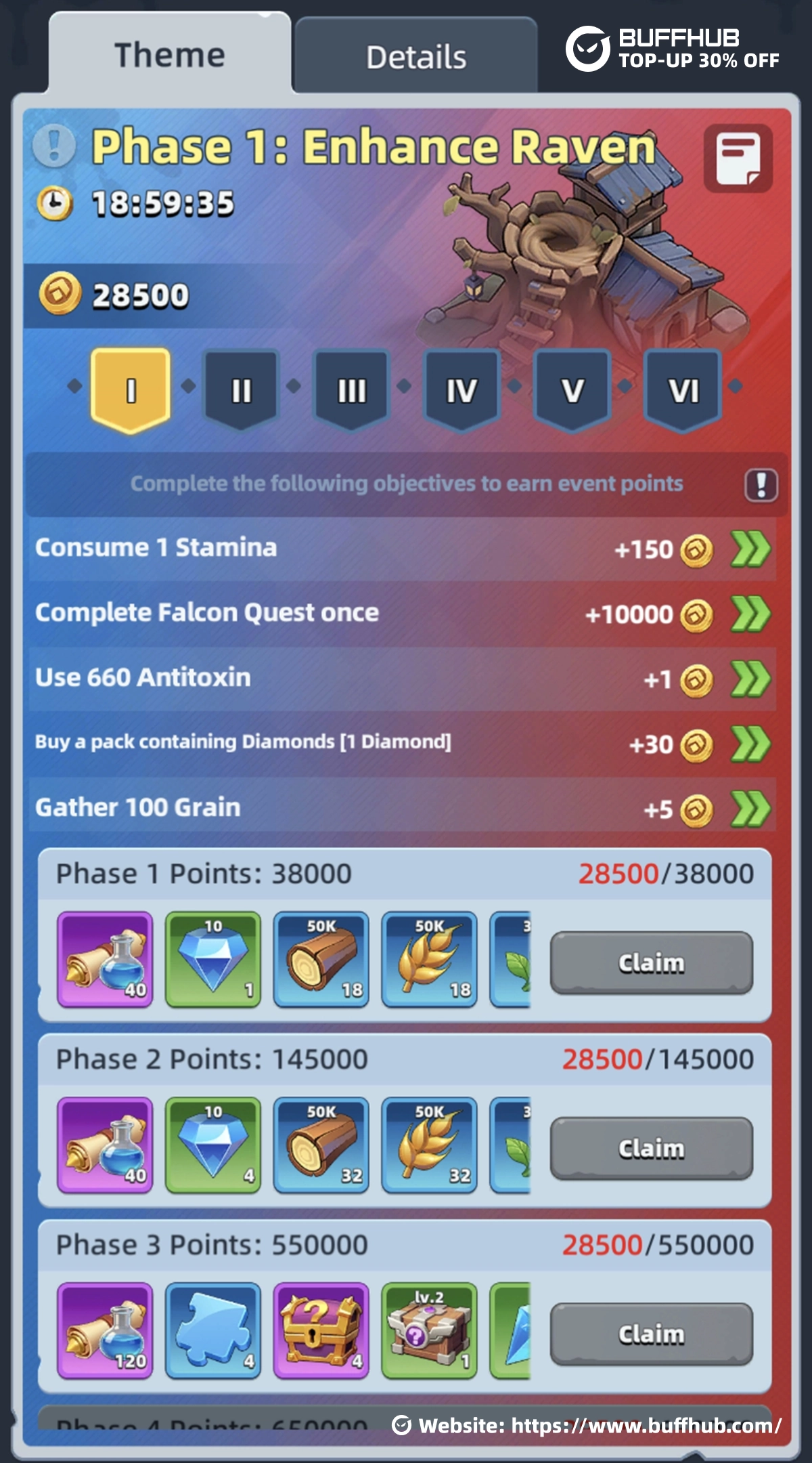 Last Asylum Plague Alliance Duel Day 1 schedule and event tasks