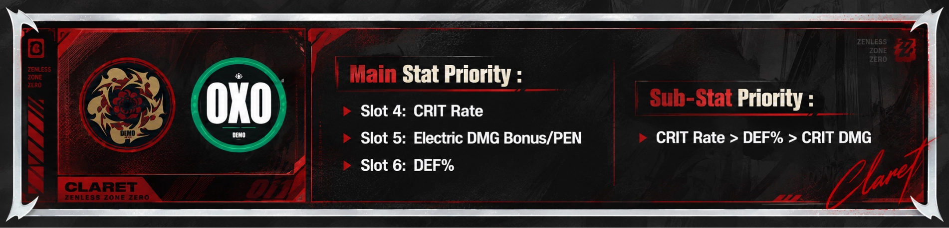 Zenless Zone Zero Claret Drive Disc setup with 4-Pc Thorned Rose, 2-Pc Woodpecker Electro, and recommended stats.