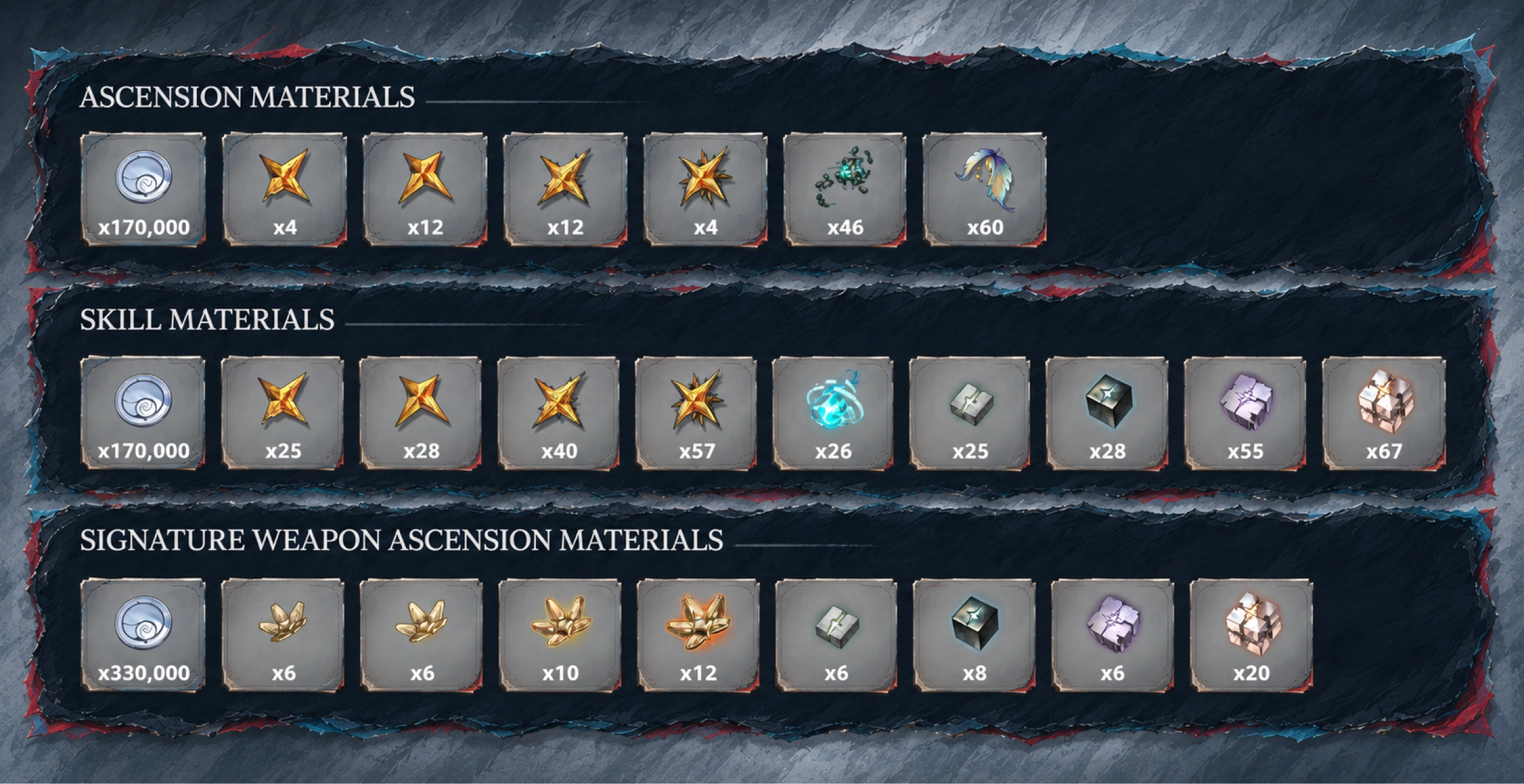 Jingran ascension and skill upgrade materials