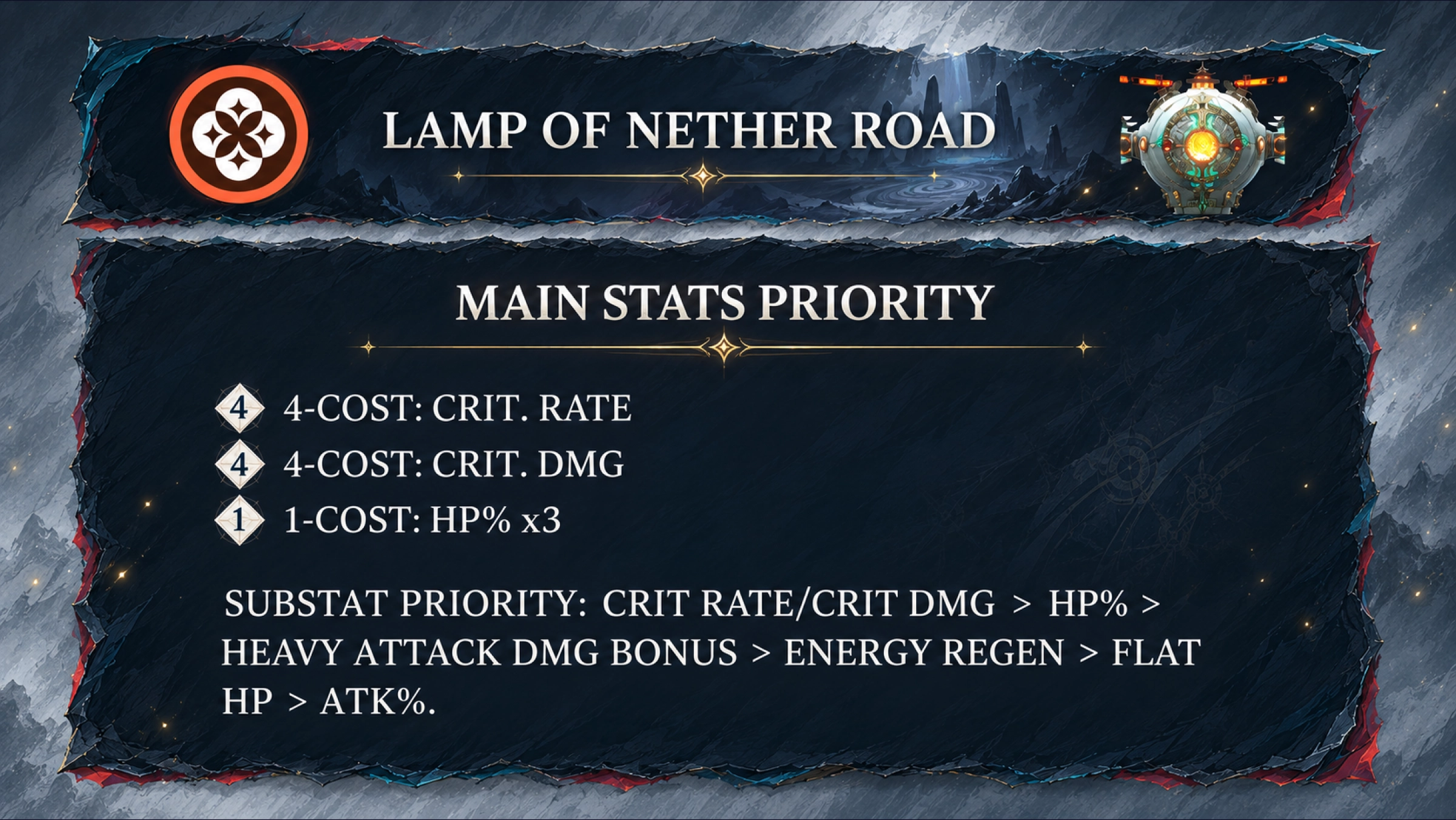 Jingran Echo build and recommended Echo main stats