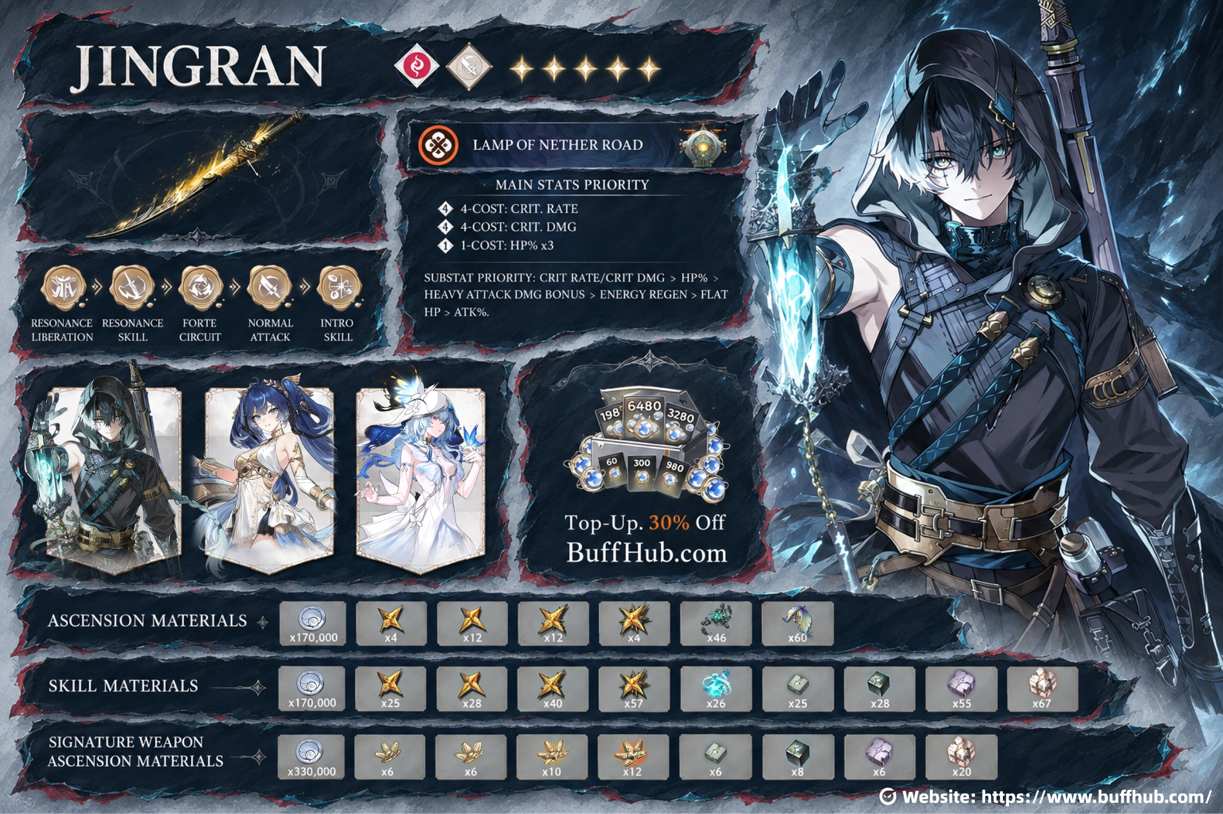 Jingran build guide overview