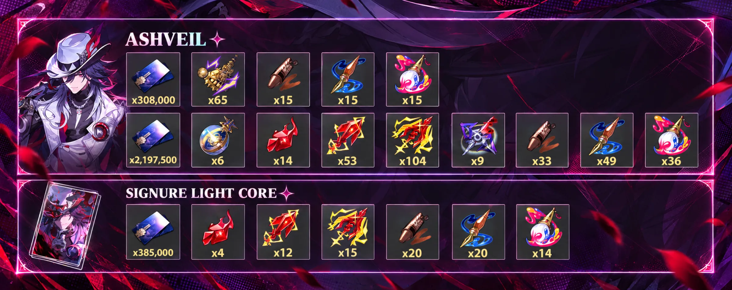 Ashveil ascension and Trace materials in Honkai Star Rail