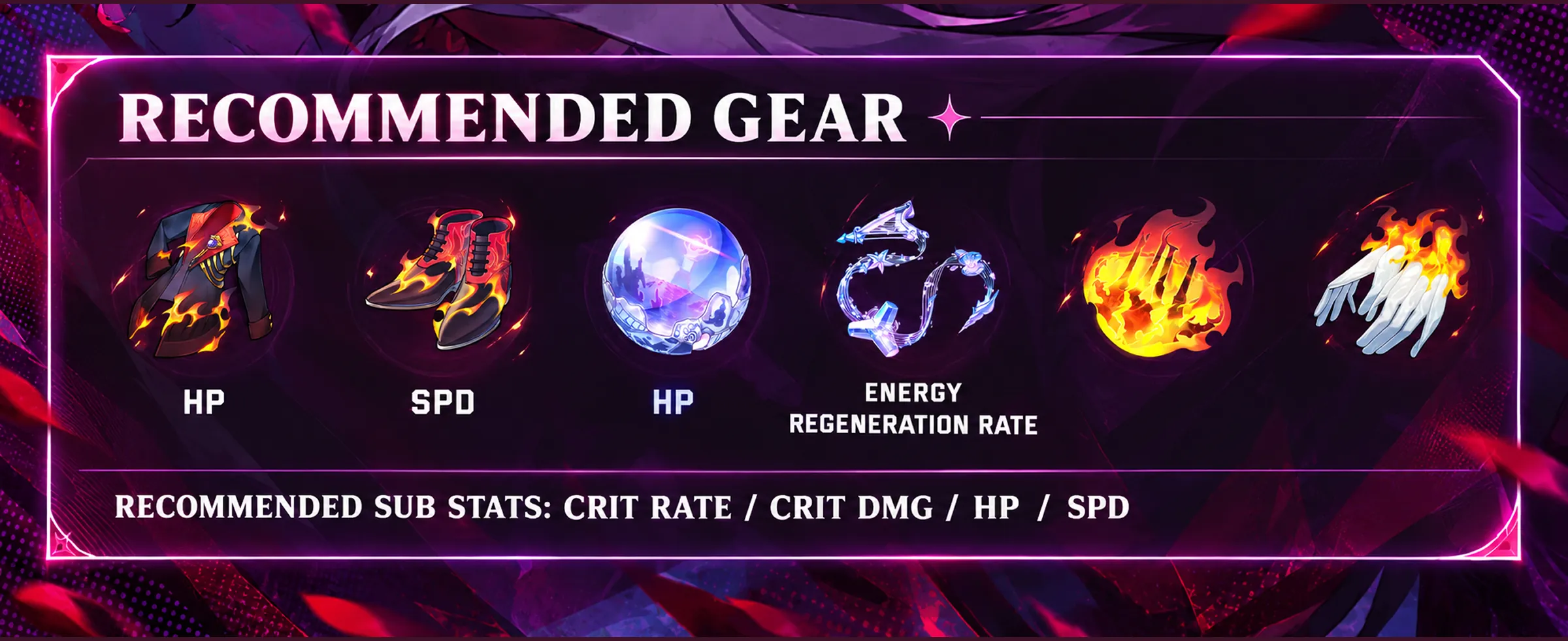 The Ashblazing Grand Duke relic set for Ashveil in Honkai Star Rail