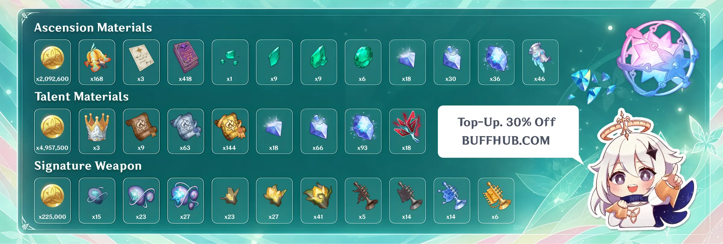 Vesna ascension and talent materials in Genshin Impact 7.1