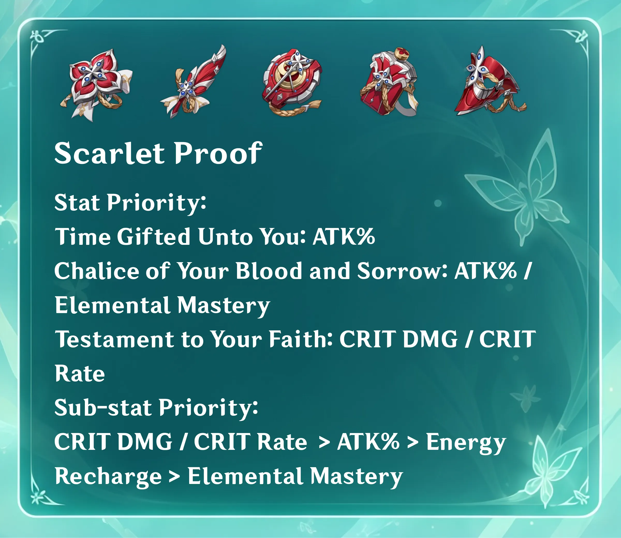 Vesna Scarlet Proof artifact set and recommended main stats