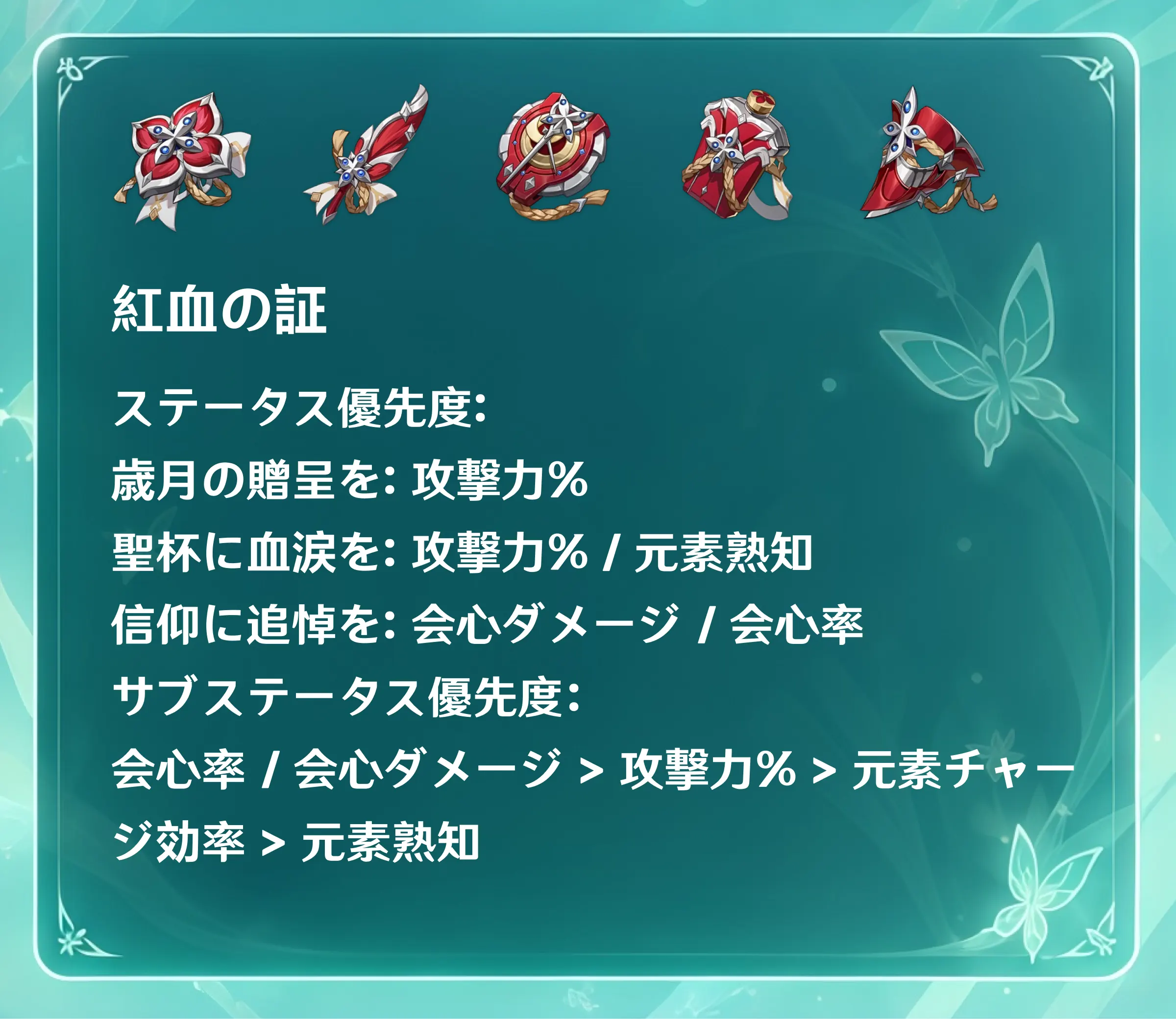 ヴェスナ向け紅血の証とおすすめメインステータス