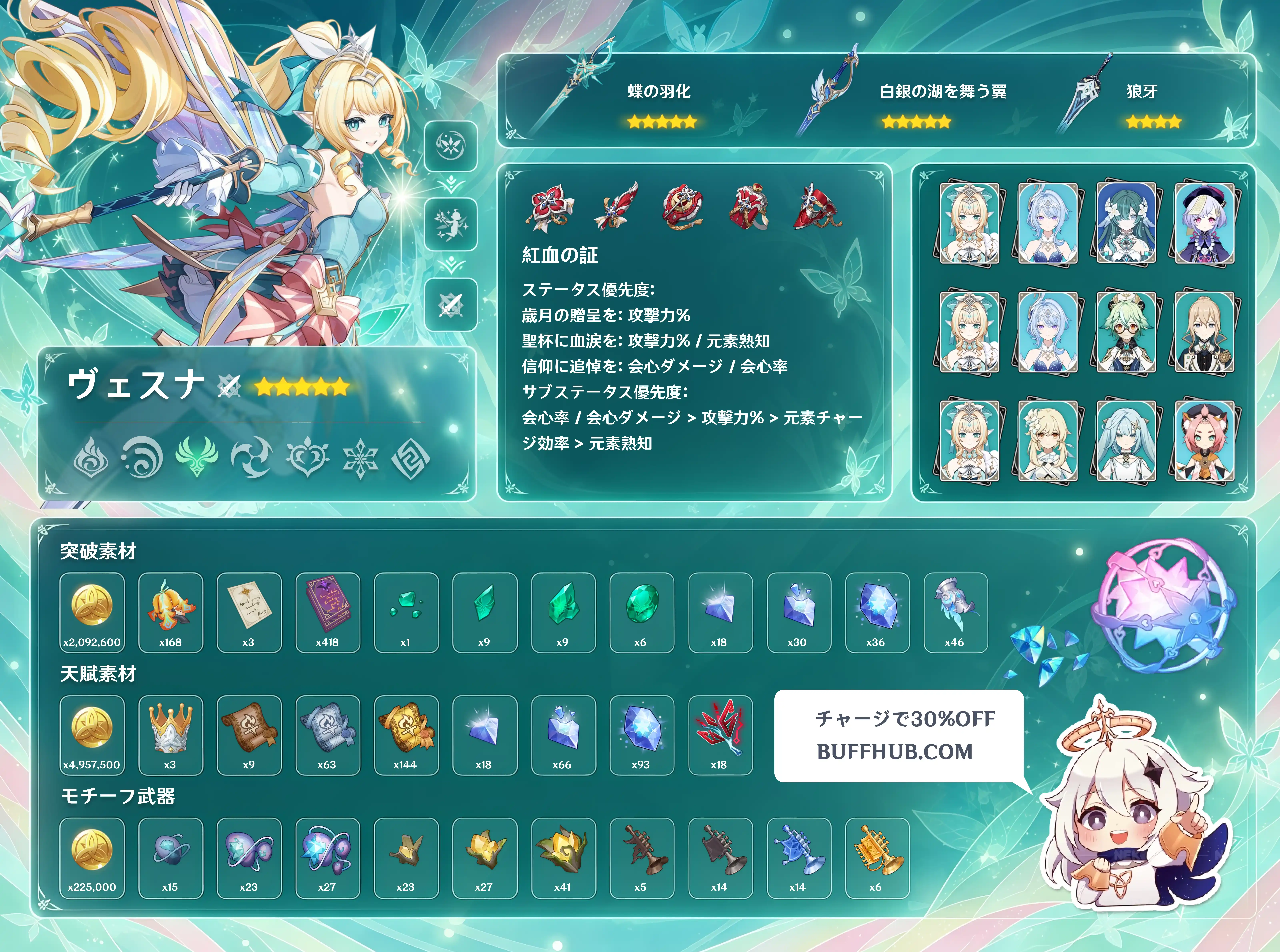 『原神』Ver.7.1 ヴェスナの育成情報をまとめた早見表