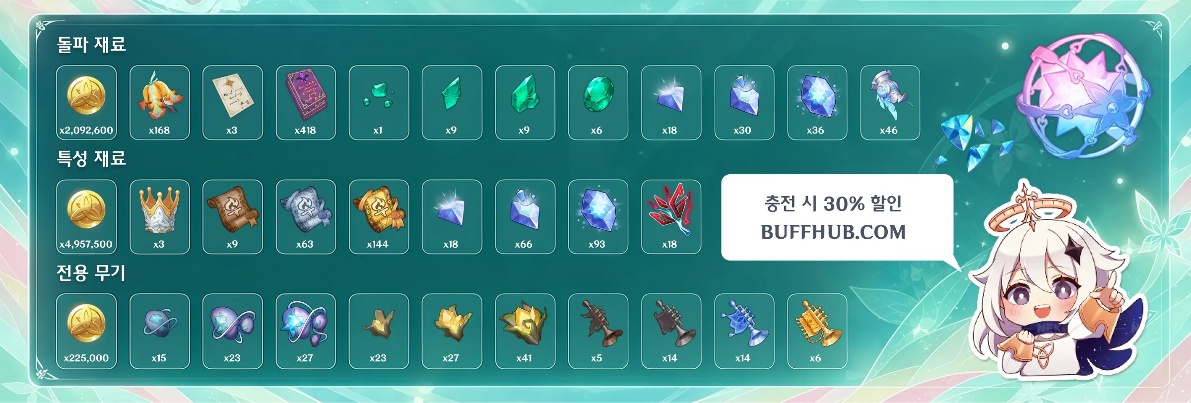 베스나 돌파 재료와 특성 재료 목록