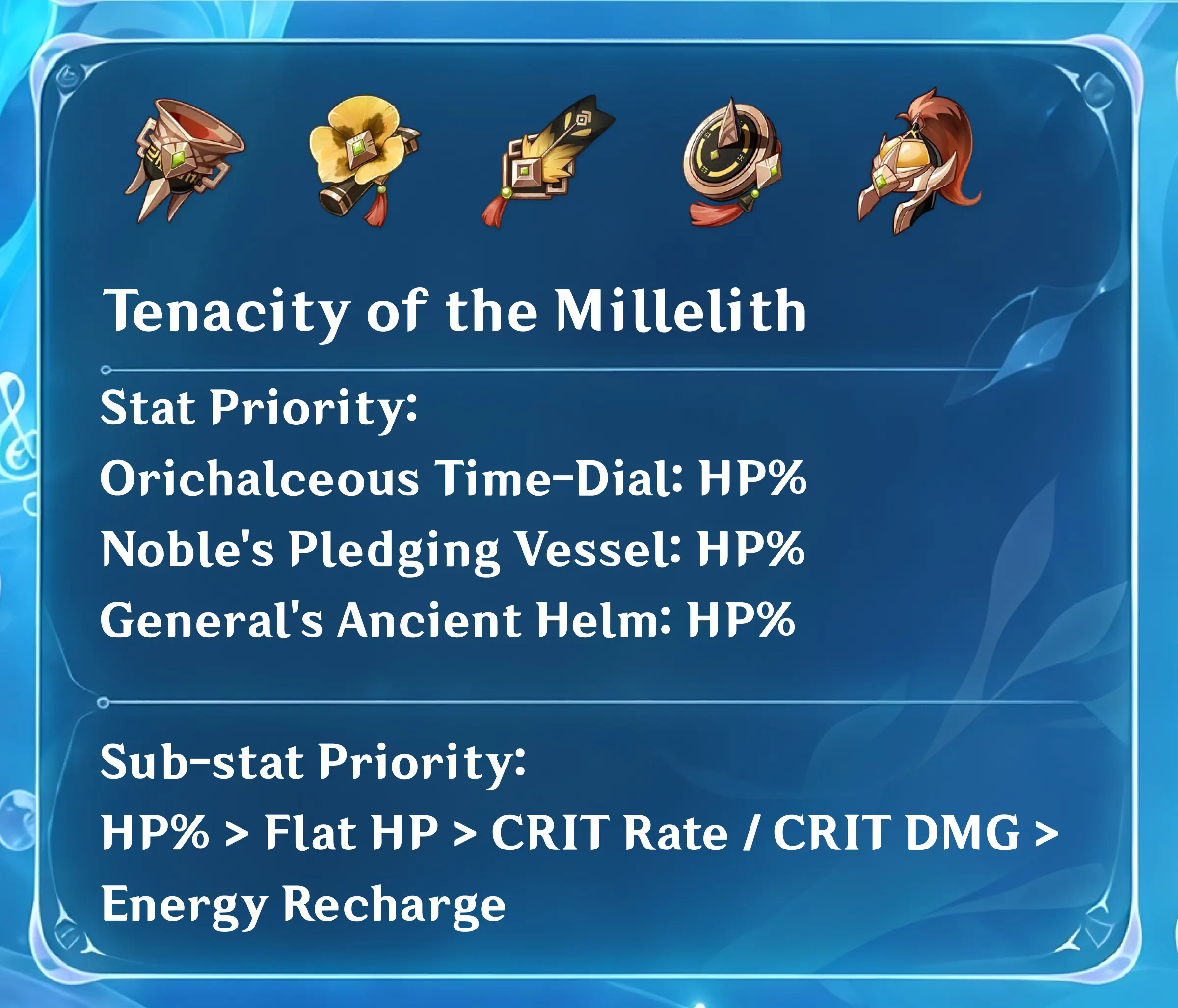 Tenacity of the Millelith artifact set and HP stats for Vodyanitsa in Genshin Impact