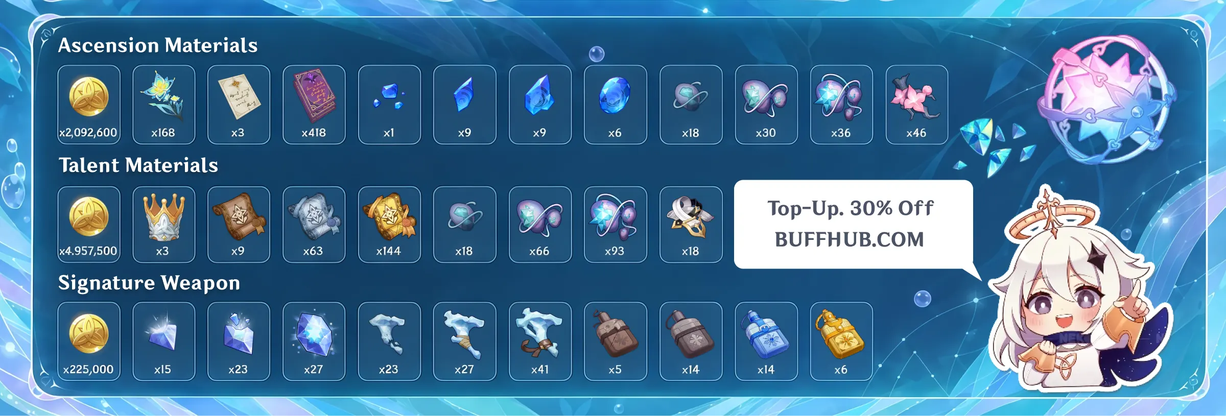 Vodyanitsa Ascension and Talent materials farming guide in Genshin Impact