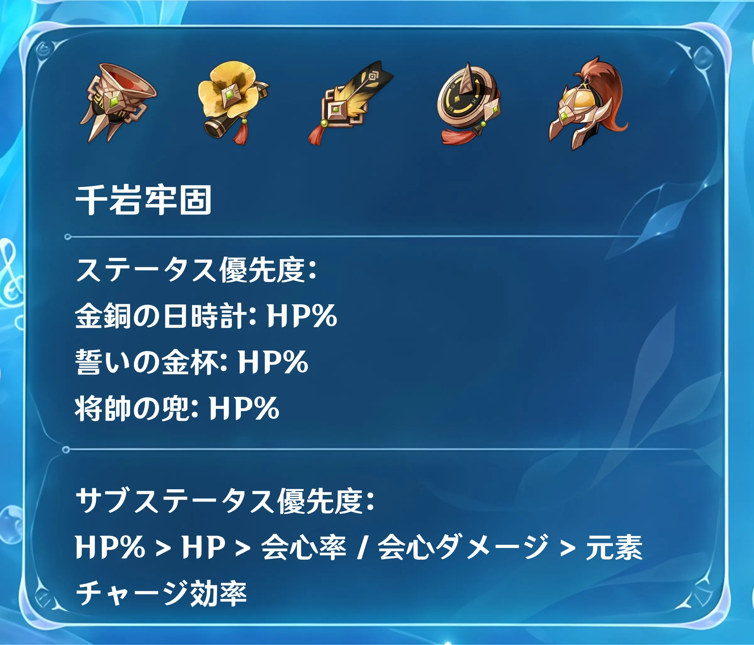 原神のヴォジャニーツァ向け千岩牢固セットとHPステータス