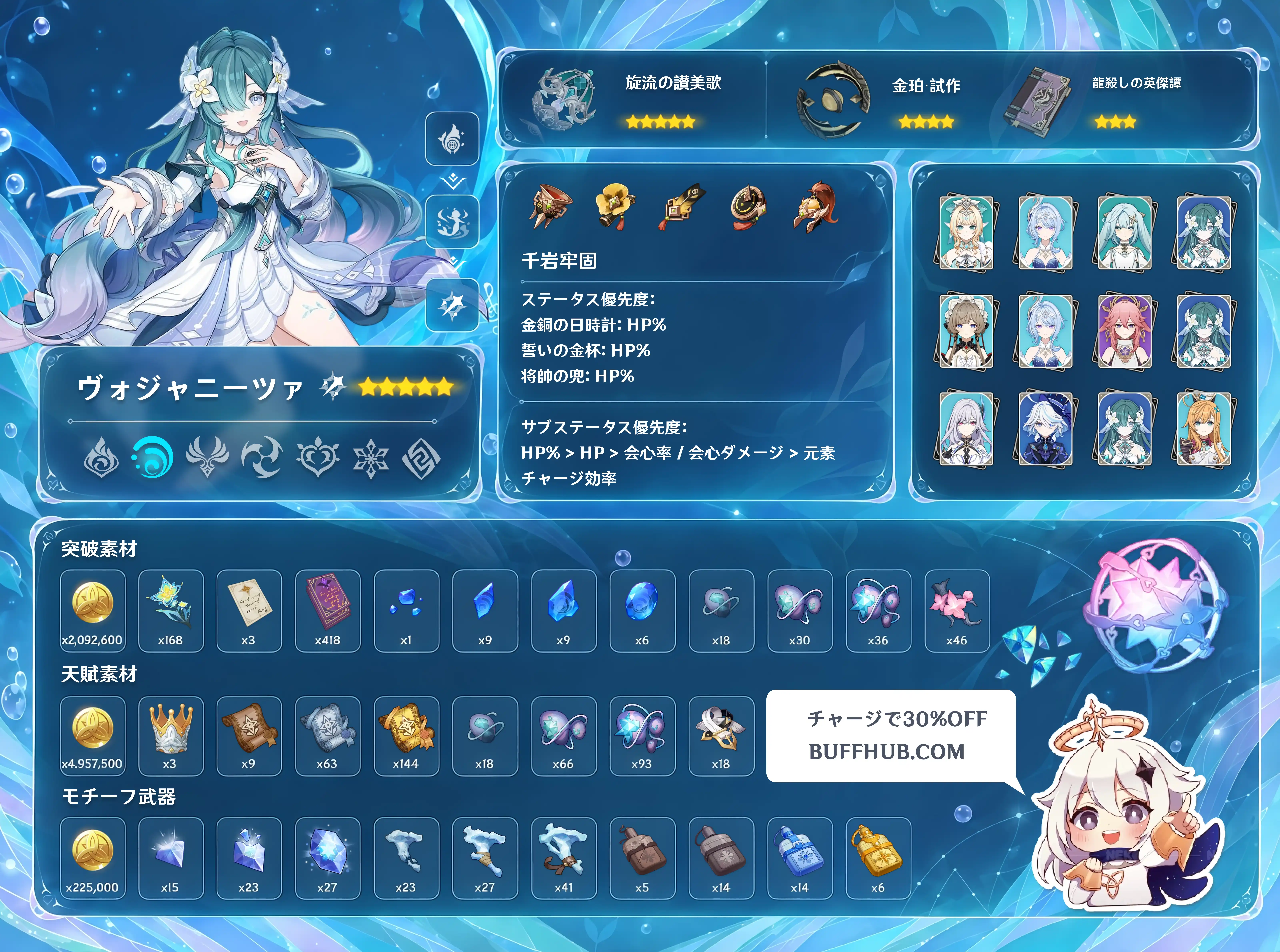 原神のヴォジャニーツァ育成ガイド早見表：武器、聖遺物、ステータス、編成