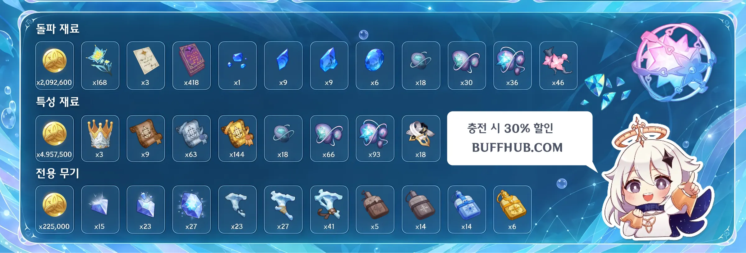 원신 보댜니차 돌파 및 특성 재료 파밍 가이드