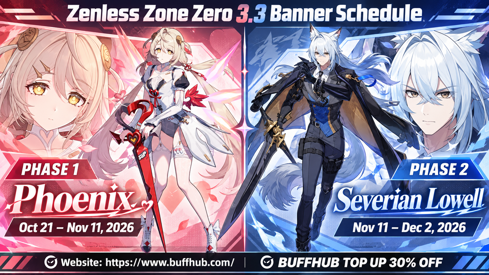 Zenless Zone Zero Version 3.3 banner schedule with Phoenix in Phase 1 and Severian Lowell in Phase 2