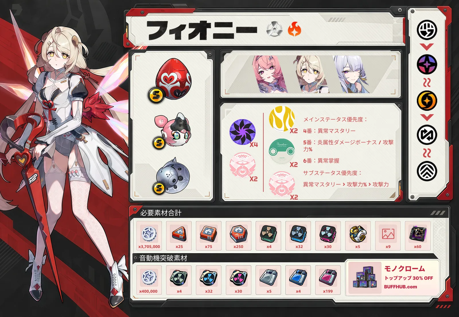 ゼンレスゾーンゼロ Ver.3.3 フィオニー育成ガイドの一図流。おすすめ音動機、ドライバディスク、ステータス、スキル優先度、レミエール&ヴェリナ編成を掲載。