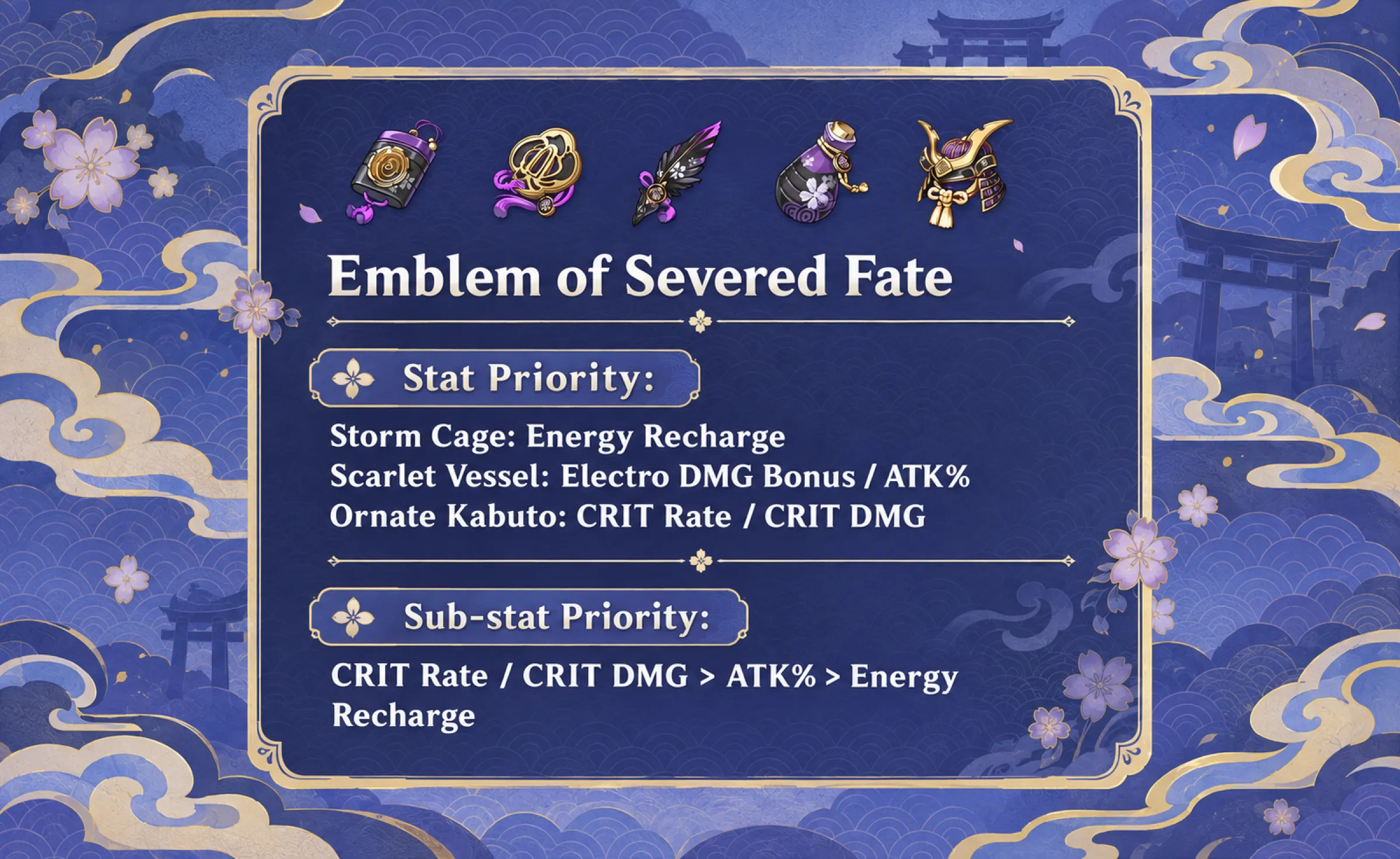 Raiden Shogun Emblem of Severed Fate artifact build