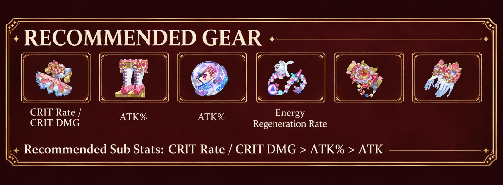 Ever-Glorious Magical Girl relic set for Sparxie in Honkai Star Rail