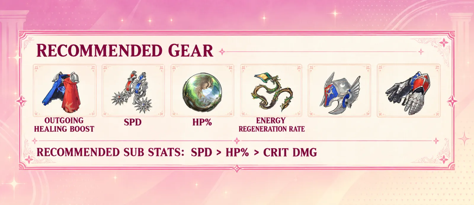 Warrior Goddess of Sun and Thunder relic set recommended for Hyacine
