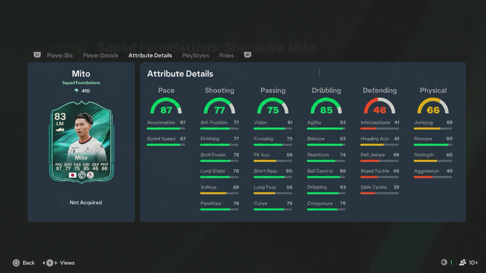 FC 27 Squad Foundations Shunsuke Mito attributes showing an 83-rated LM with 87 pace and 85 dribbling