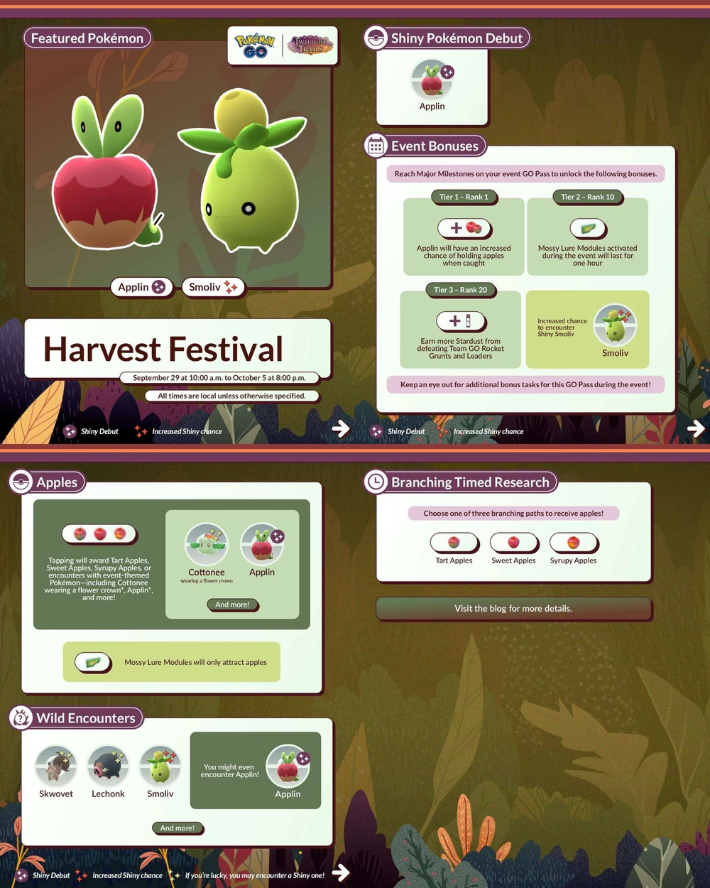 Pokémon GO Harvest Festival 2026 infographic showing Shiny Applin, GO Pass bonuses, apple rewards, wild encounters, and branching research