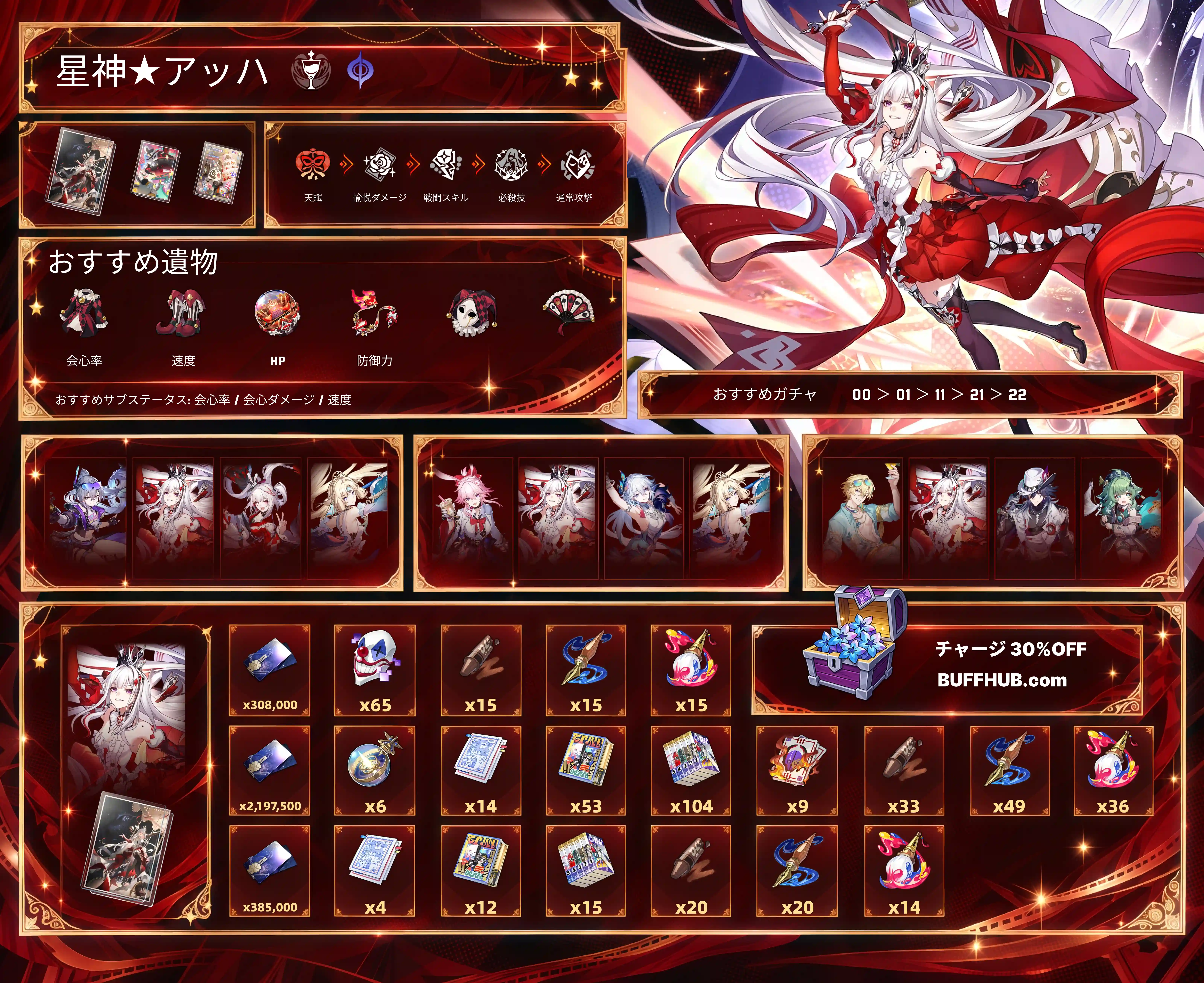 『崩壊:スターレイル』星神★アッハの育成早見表。おすすめの遺物、光円錐、ステータス、パーティ編成を紹介。